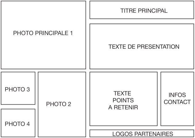 Imprimer Mise en page