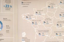 Même marque de papier, même machine mais grammage différent : le rendu couleur change !